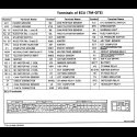 This is the 1986.5 -> 1988  ECU Pinout for the Mk3 Supra (Turbo/7M-GTE) notice the size of the blocks.
