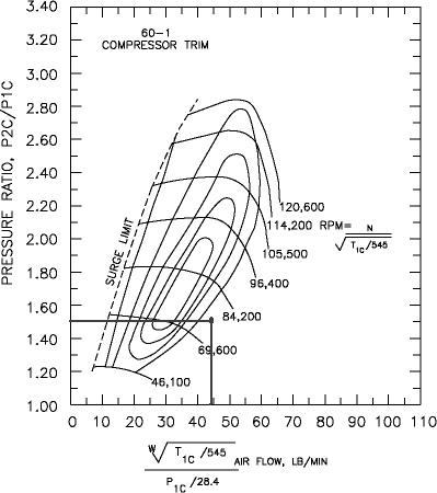 Fig9