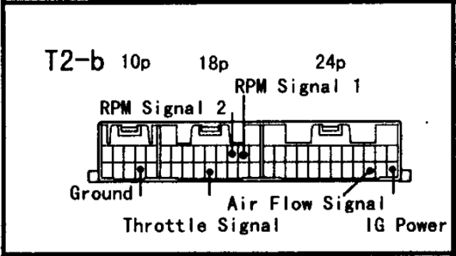 Vehicle Specific for the 86.5-88 Mk3 Supras with the old Yellow plug ECUs.