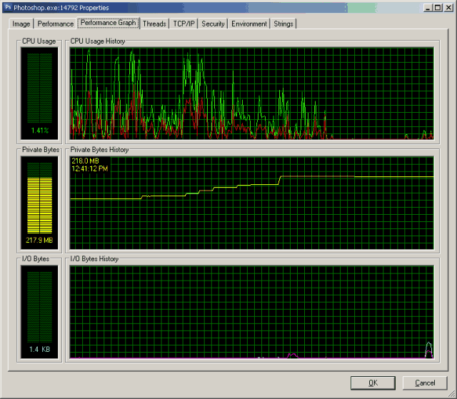 It's not too bad on this P4 2.4ghz with 1gb of Ram.