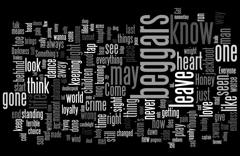 Beggars wordcloud