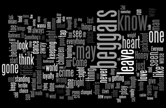 Beggars wordcloud