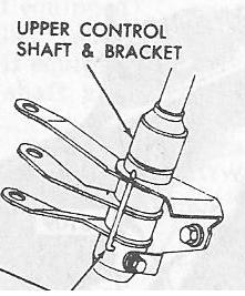 4 speed shifter detail