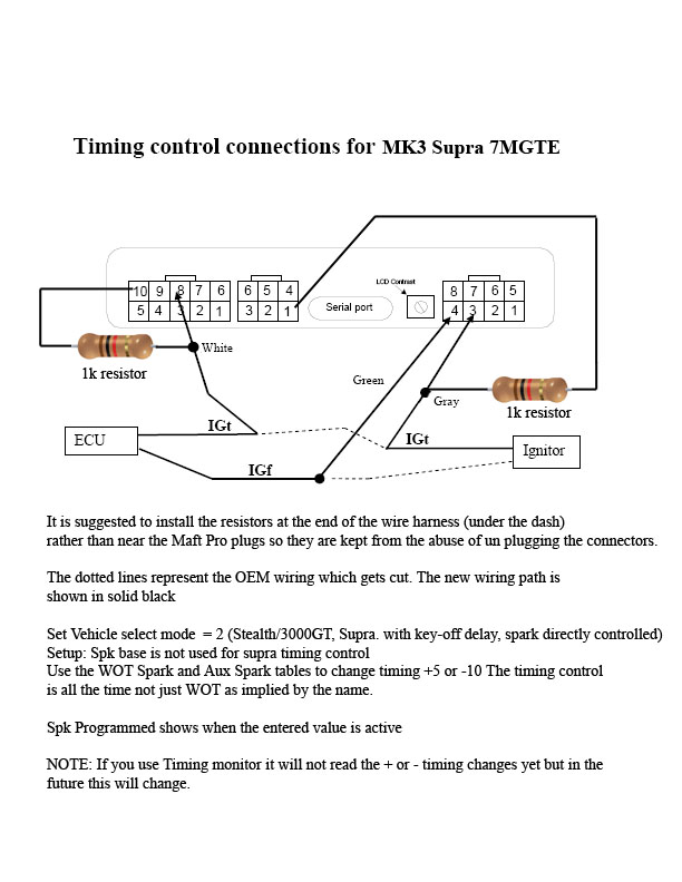 Mk3%20Timing%20Control%20Diagram%20%28works%29.jpg